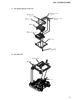 Предварительный просмотр 15 страницы Sony HCD-CP500K Service Manual