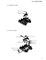 Предварительный просмотр 17 страницы Sony HCD-CP500K Service Manual