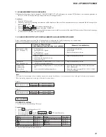 Предварительный просмотр 25 страницы Sony HCD-CP500K Service Manual