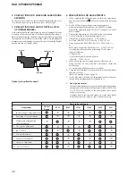 Preview for 30 page of Sony HCD-CP500K Service Manual