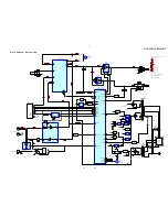 Предварительный просмотр 43 страницы Sony HCD-CP500K Service Manual