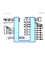 Preview for 45 page of Sony HCD-CP500K Service Manual