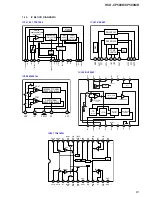 Preview for 61 page of Sony HCD-CP500K Service Manual