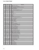 Preview for 68 page of Sony HCD-CP500K Service Manual