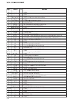 Preview for 70 page of Sony HCD-CP500K Service Manual