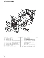 Предварительный просмотр 72 страницы Sony HCD-CP500K Service Manual