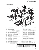 Предварительный просмотр 73 страницы Sony HCD-CP500K Service Manual