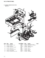 Предварительный просмотр 74 страницы Sony HCD-CP500K Service Manual