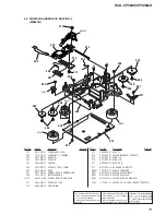 Preview for 75 page of Sony HCD-CP500K Service Manual