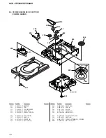 Предварительный просмотр 76 страницы Sony HCD-CP500K Service Manual