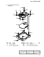 Предварительный просмотр 77 страницы Sony HCD-CP500K Service Manual