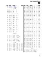 Preview for 79 page of Sony HCD-CP500K Service Manual