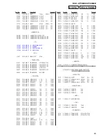 Preview for 83 page of Sony HCD-CP500K Service Manual