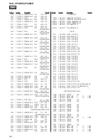 Предварительный просмотр 86 страницы Sony HCD-CP500K Service Manual