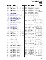 Preview for 87 page of Sony HCD-CP500K Service Manual