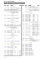 Preview for 90 page of Sony HCD-CP500K Service Manual