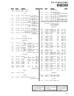 Preview for 91 page of Sony HCD-CP500K Service Manual