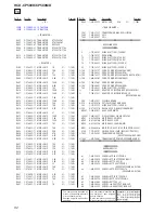 Preview for 92 page of Sony HCD-CP500K Service Manual