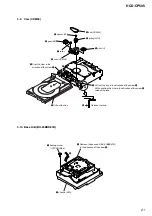 Предварительный просмотр 21 страницы Sony HCD-CP505 Service Manual