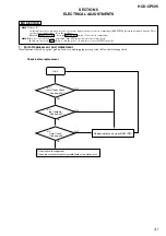 Предварительный просмотр 31 страницы Sony HCD-CP505 Service Manual