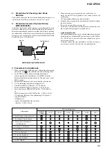 Предварительный просмотр 33 страницы Sony HCD-CP505 Service Manual