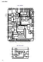 Preview for 74 page of Sony HCD-CP505 Service Manual