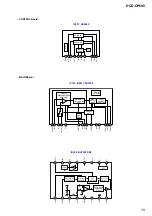 Preview for 75 page of Sony HCD-CP505 Service Manual