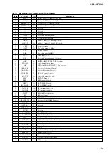 Предварительный просмотр 79 страницы Sony HCD-CP505 Service Manual