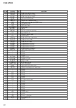 Предварительный просмотр 80 страницы Sony HCD-CP505 Service Manual