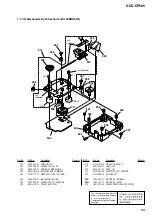 Предварительный просмотр 89 страницы Sony HCD-CP505 Service Manual