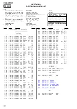 Preview for 90 page of Sony HCD-CP505 Service Manual