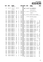 Preview for 91 page of Sony HCD-CP505 Service Manual