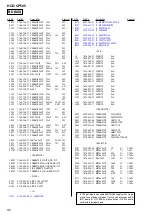 Preview for 92 page of Sony HCD-CP505 Service Manual