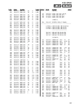 Preview for 93 page of Sony HCD-CP505 Service Manual