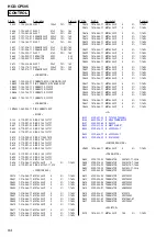 Preview for 94 page of Sony HCD-CP505 Service Manual