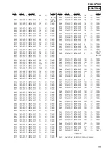 Preview for 95 page of Sony HCD-CP505 Service Manual