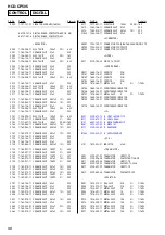 Предварительный просмотр 96 страницы Sony HCD-CP505 Service Manual