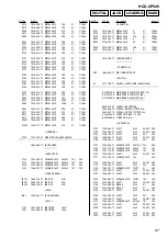 Предварительный просмотр 97 страницы Sony HCD-CP505 Service Manual