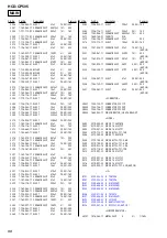 Предварительный просмотр 98 страницы Sony HCD-CP505 Service Manual