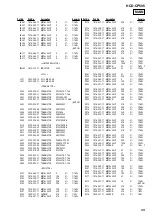 Предварительный просмотр 99 страницы Sony HCD-CP505 Service Manual