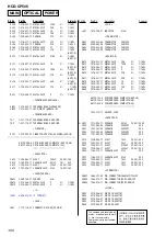 Предварительный просмотр 100 страницы Sony HCD-CP505 Service Manual