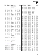 Предварительный просмотр 103 страницы Sony HCD-CP505 Service Manual