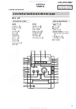 Preview for 5 page of Sony HCD-CP555 Service Manual