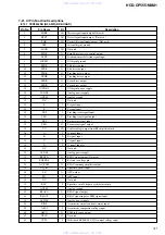 Предварительный просмотр 41 страницы Sony HCD-CP555 Service Manual