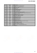 Preview for 43 page of Sony HCD-CP555 Service Manual