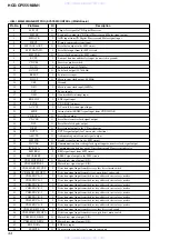 Предварительный просмотр 44 страницы Sony HCD-CP555 Service Manual