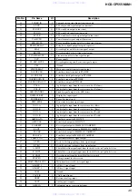 Предварительный просмотр 45 страницы Sony HCD-CP555 Service Manual