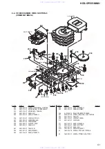 Preview for 51 page of Sony HCD-CP555 Service Manual