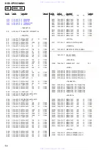 Preview for 54 page of Sony HCD-CP555 Service Manual