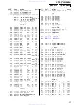 Preview for 55 page of Sony HCD-CP555 Service Manual